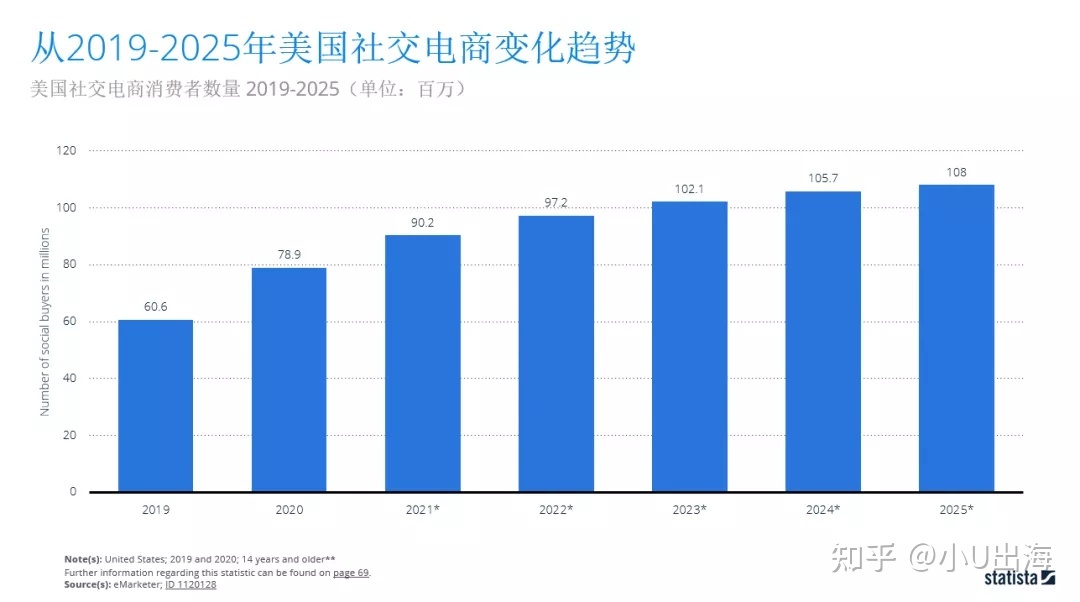 农产品b2b行业分析_中国石墨细分产品行业生产分析_农产品行业