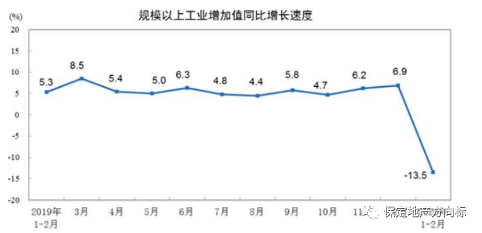 保定房产中介公司_保定清苑农村房产确权_保定房产政策