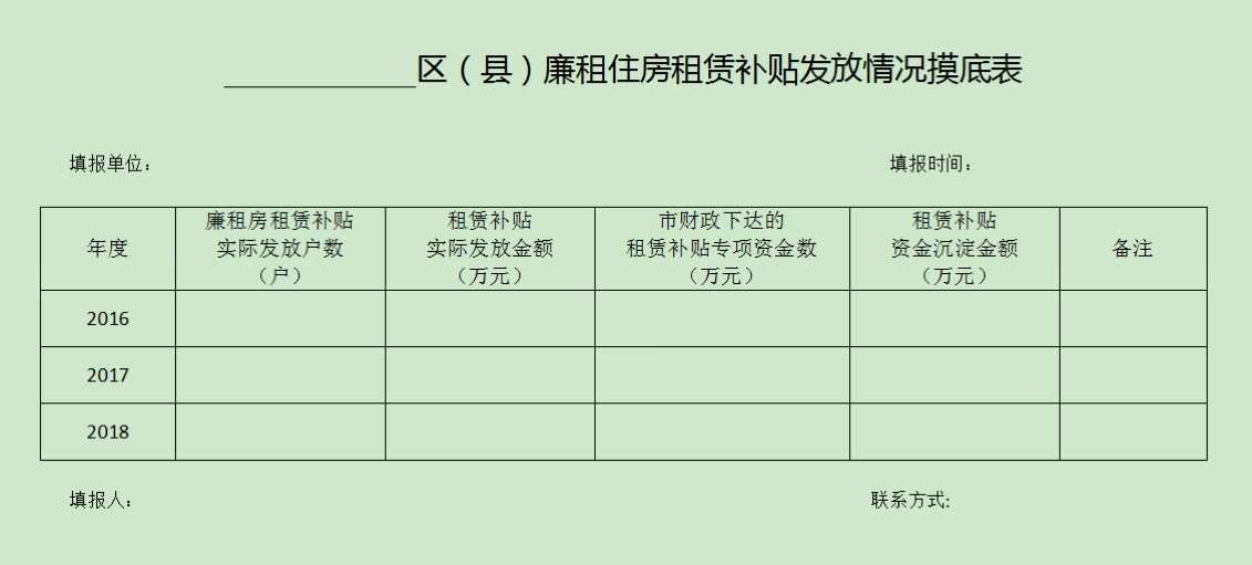 沈阳城建生活园小区租房信息_汝阳城建花园租房信息_衡水福园小区租房信息