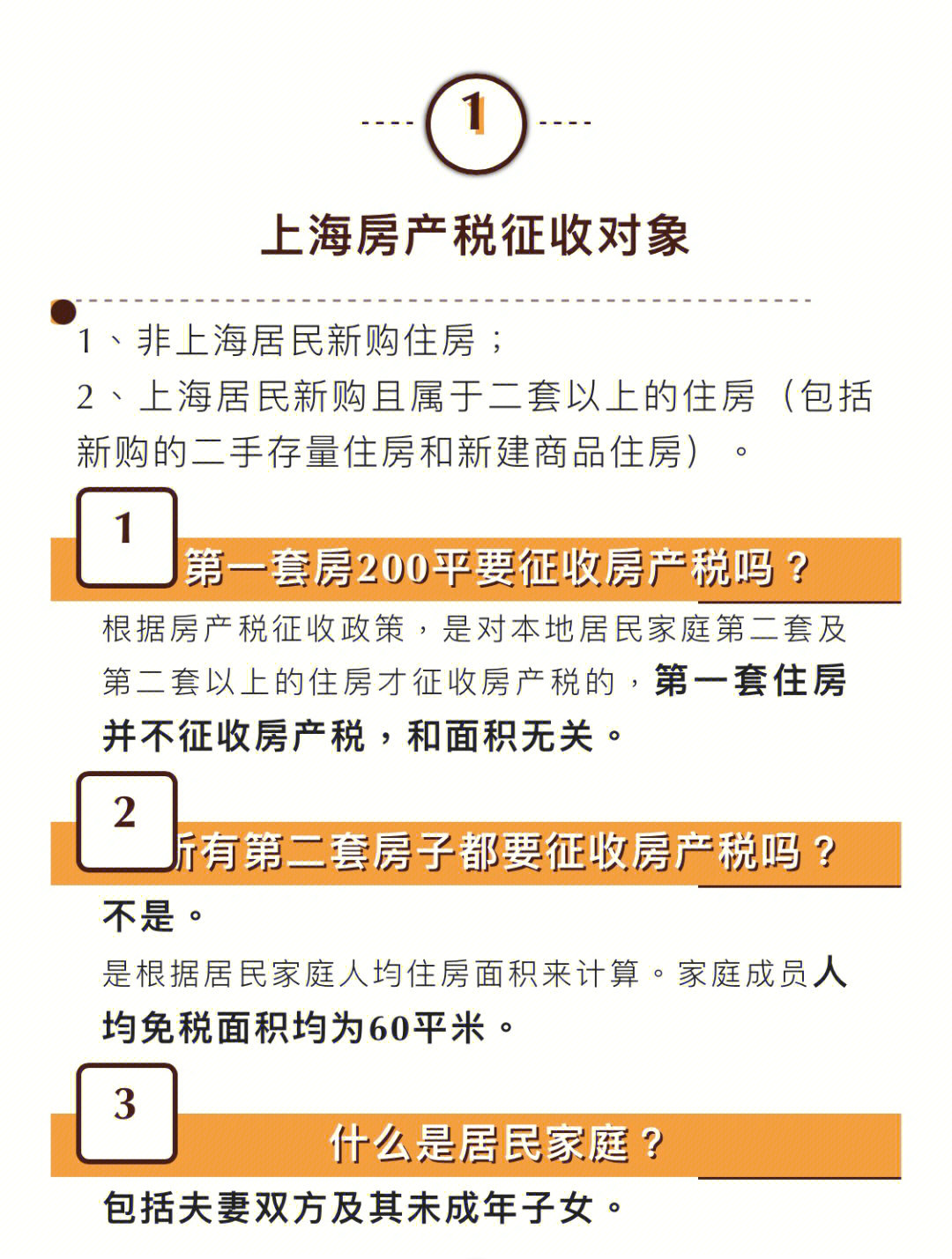 重庆房产政策最新消息_最新上虞房产拍卖消息_最新房产限购政策