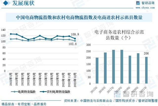 电商助农的营销计划_产品营销营销_农产品电商的品牌营销