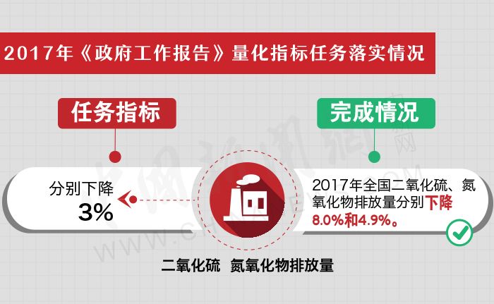 两会民生话题_2018两会十大民生热点_两会民生热点话题