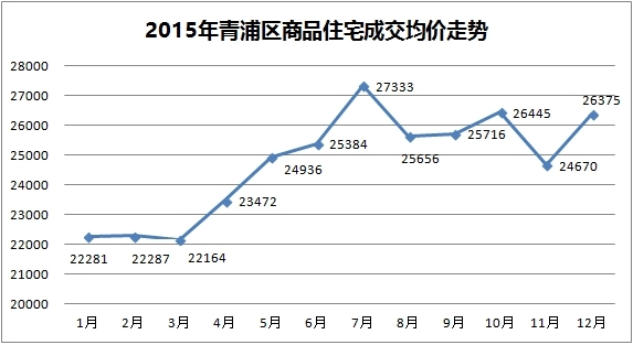 杭州最新房产取消政策_最新房产契税政策_深圳最新房产政策