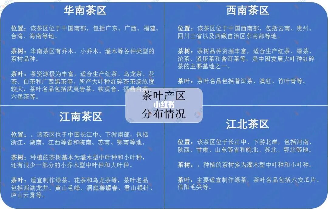 茶叶属于食用农产品吗_没有农药的茶叶发酵茶叶_茶叶能发布到食用农产品吗