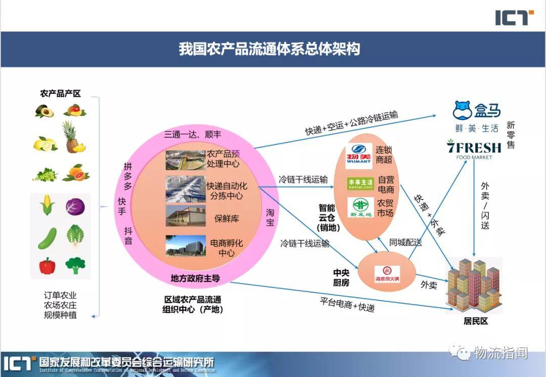 产品缺陷产品瑕疵与产品质量不合格_农产品质量检测费用_欧盟,日本等国家和地区茶叶农残检测标准指标变化表格