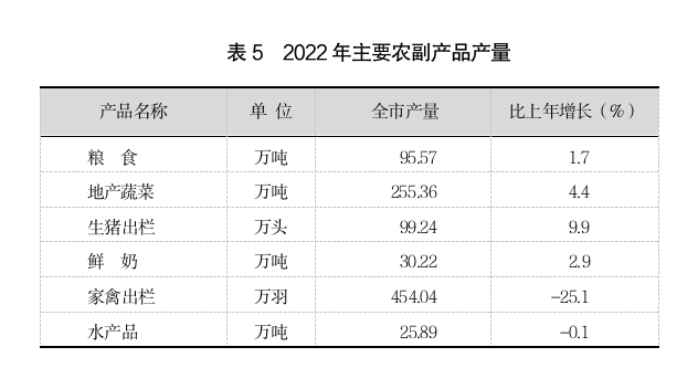 产品缺陷产品瑕疵与产品质量不合格_欧盟,日本等国家和地区茶叶农残检测标准指标变化表格_农产品质量检测费用