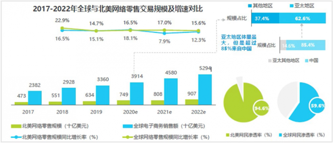 发布展会 国际贸易网_国际展会网_发布展会网站大全