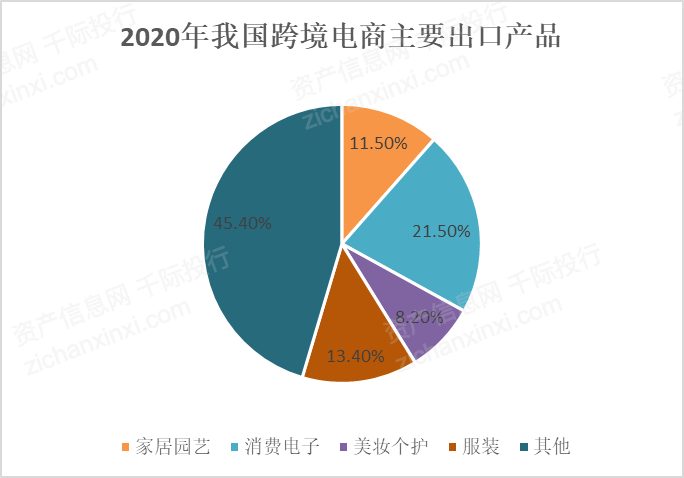 国际展会网_发布展会 国际贸易网_发布展会网站大全