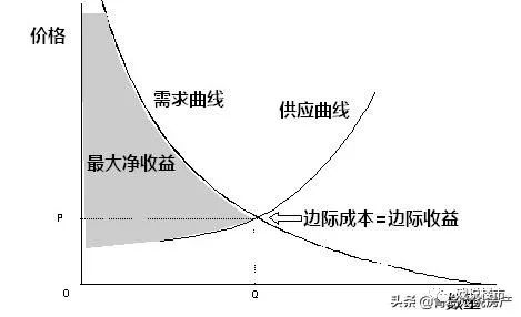 08年政策出台房地产常州房产市场_合肥房产取消限购政策_青岛 房产政策