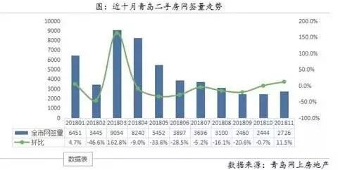 宁德房产贷款政策_合肥房产取消限购政策_青岛 房产政策