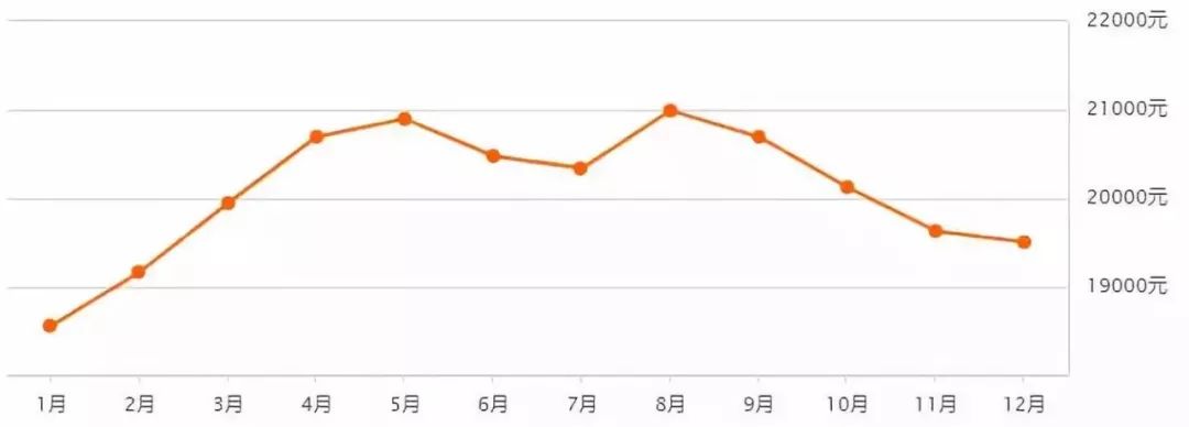 合肥房产取消限购政策_青岛 房产政策_宁德房产贷款政策