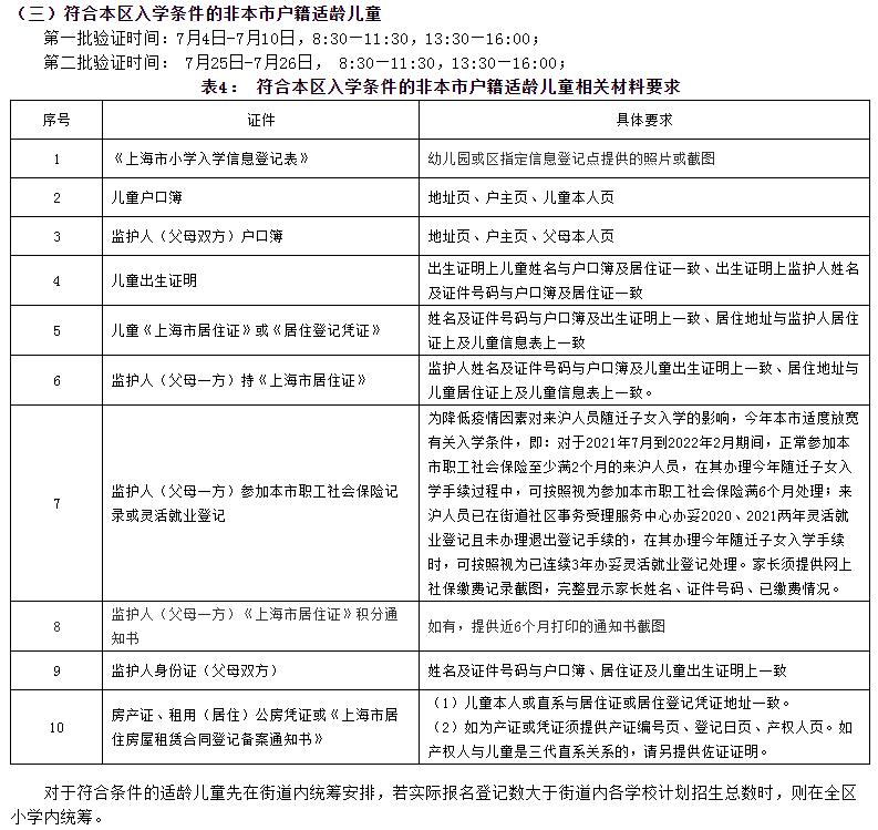 石家庄房产限售政策_18年6月份养殖用地政策_石家庄2月份房产政策