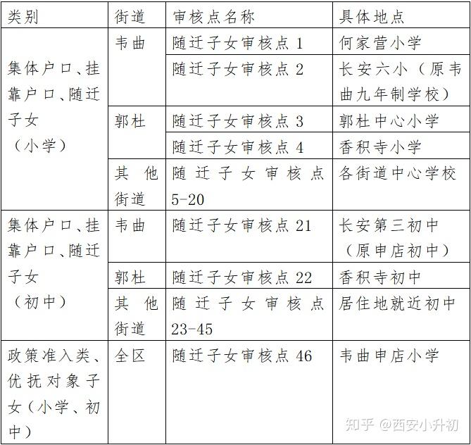 18年6月份养殖用地政策_石家庄2月份房产政策_石家庄房产限售政策