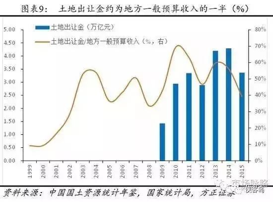 杭州最新房产取消政策_珠海最新房产限购政策_房产政策最新新闻