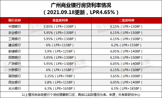 2016重庆购房政策_外地人重庆购房政策_重庆2017购房房产政策