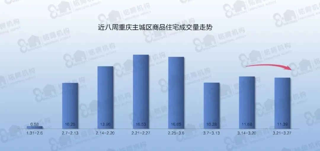 重庆2017购房房产政策_2016重庆购房政策_重庆购房落户政策