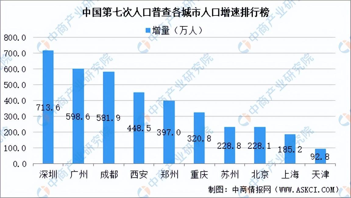 重庆购房落户政策_2016重庆购房政策_重庆2017购房房产政策