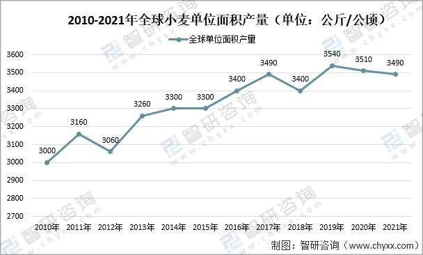 农立的五月有啥禁忌_usda农产品五月供需_usda 供需报告