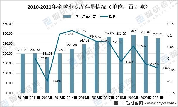 农立的五月有啥禁忌_usda农产品五月供需_usda 供需报告