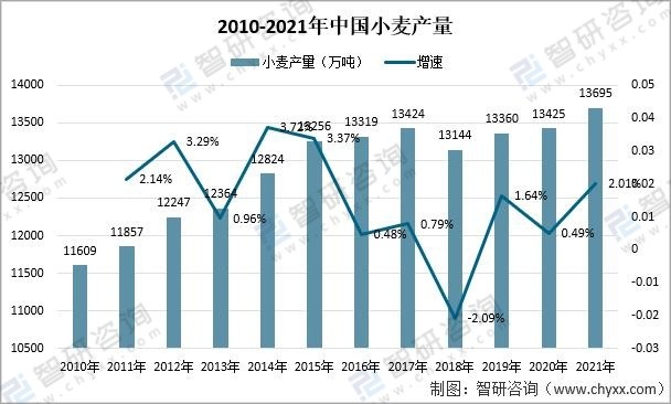 农立的五月有啥禁忌_usda 供需报告_usda农产品五月供需