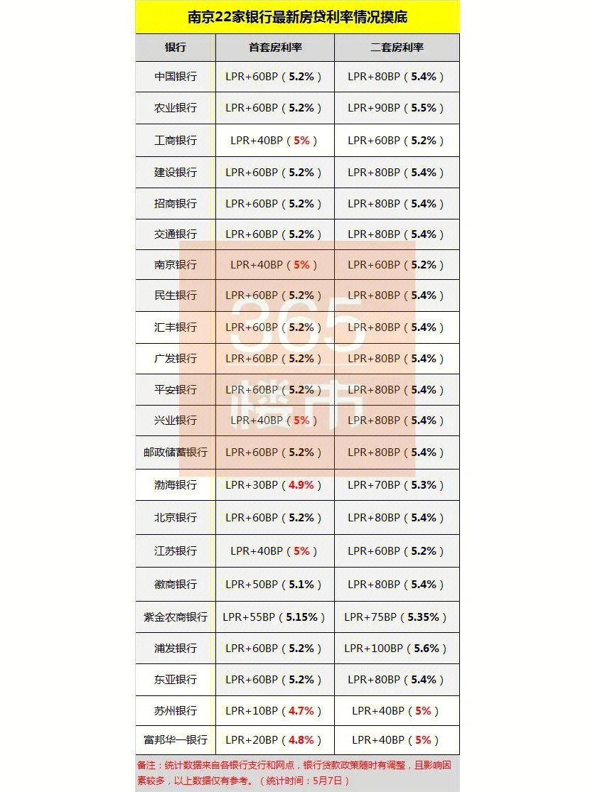 外地人在重庆购房政策_重庆2017购房房产政策_重庆购房退税政策