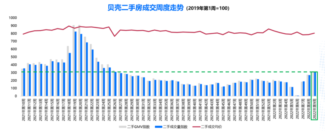 重庆2017购房房产政策_外地人在重庆购房政策_重庆购房退税政策