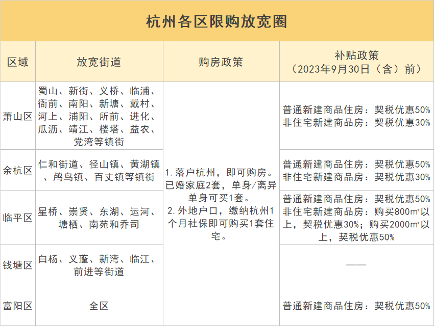 重庆2017购房房产政策_外地人重庆购房政策_重庆购房退税政策