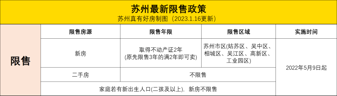 重庆购房退税政策_重庆2017购房房产政策_外地人重庆购房政策