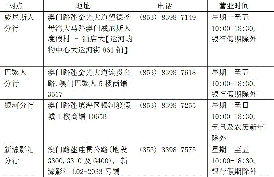 哈尔滨·五洲国际工业博览城_澳门国际教育博览会_第八届中国(长春)国际动漫艺术博览 新文化报