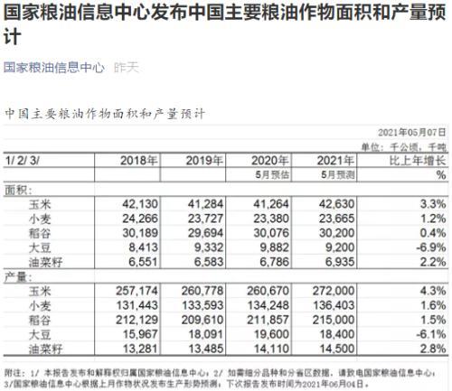 农产品现货赚钱吗_现货交易员赚钱_贵农现货怎么样