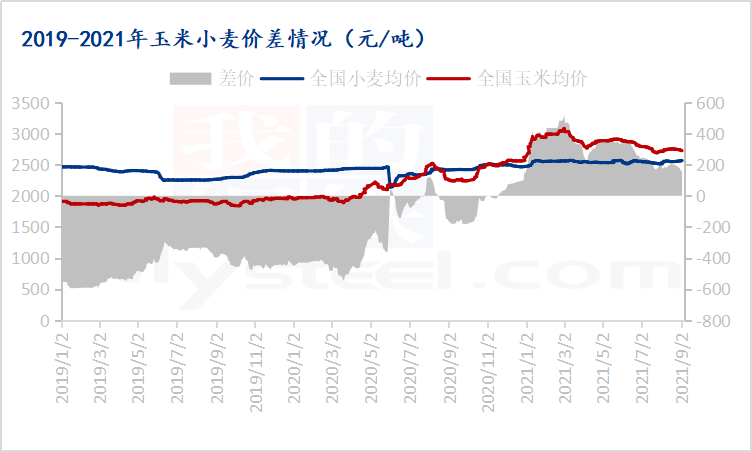 农产品现货赚钱吗_贵农现货手机版邀请码_贵农现货不能做了