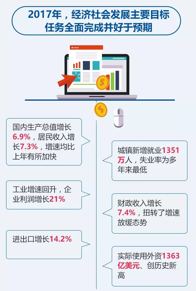 2016两会民生热点话题教育_2017两会民生热点_两会民生热点直销话题