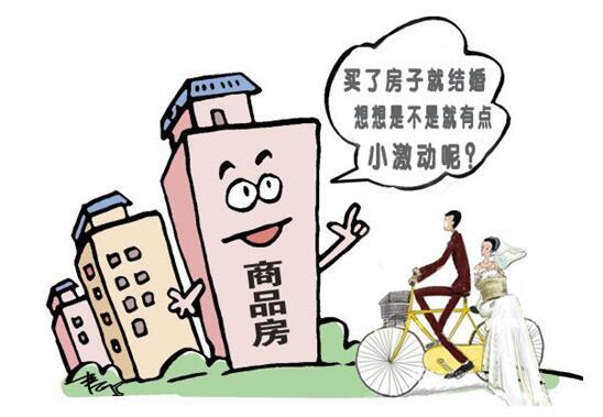 保定房产的政策_成都市房产政策_福州市都市家园房产有限公司