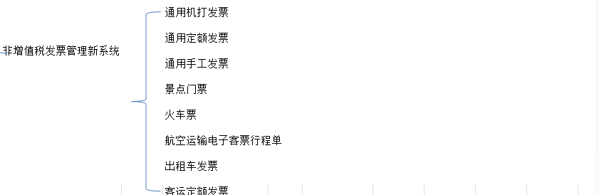 农产品发票采集_zencart 产品采集_什么是发票采集