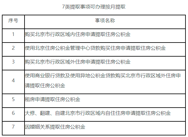 上海2018房产刺激政策_上海二套房产限购政策_上海房产政策