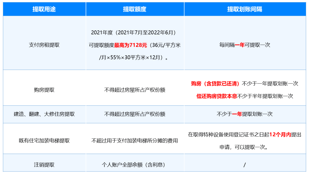 上海二套房产限购政策_上海2018房产刺激政策_上海房产政策