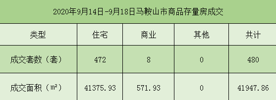 黄山房产政策_黄山房产论坛_黄山房产限购