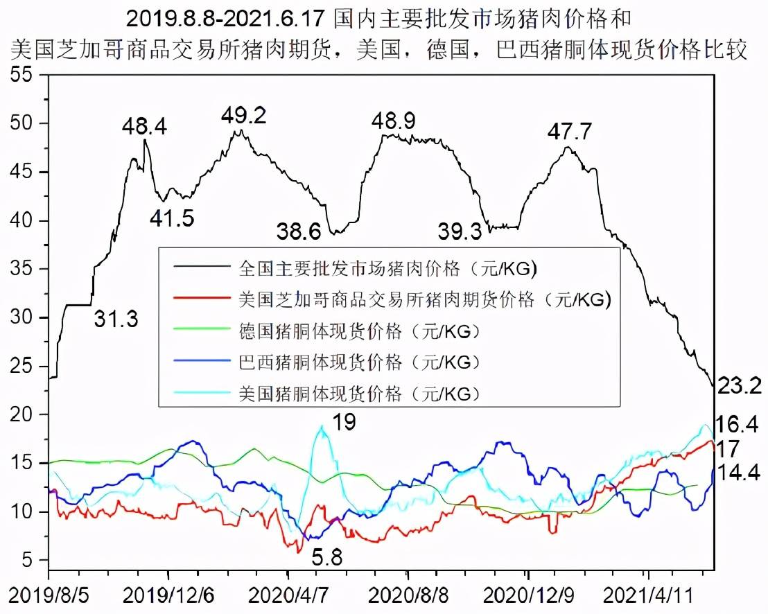 广州 批发 月饼盒 市场_广州哪里服装市场有批发卡通人偶服装_广州农产品批发市场