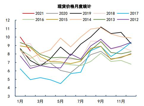 广州农产品批发市场_广州 批发 月饼盒 市场_广州哪里服装市场有批发卡通人偶服装