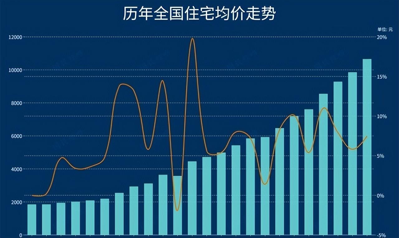 郑州房产政策_珠海房产限购政策_房产新闻动态政策