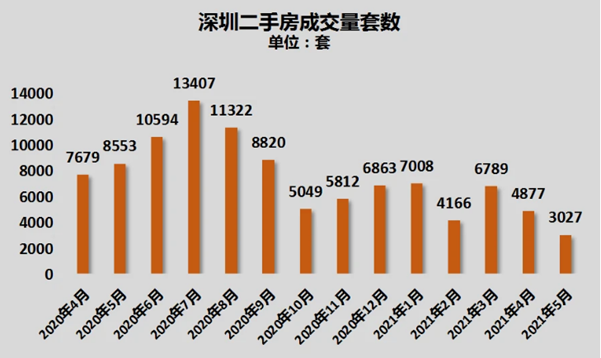 房产新闻动态政策_郑州房产政策_佛山房产限购政策