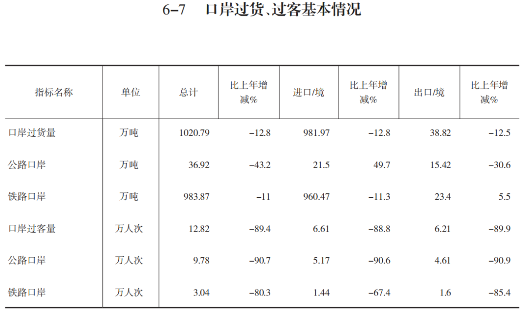 出口澳大利亚雪糕_厨房用品出口澳大利亚_澳大利亚出口的农产品