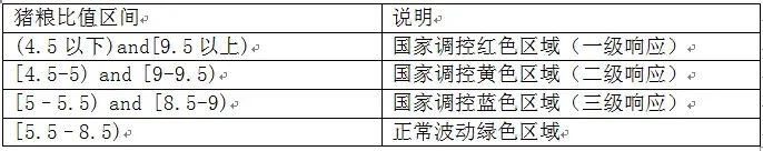 心理定价的策略主要有_网络营销定价的策略有哪些_农产品定价策略