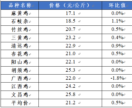 心理定价的策略主要有_农产品定价策略_网络营销定价的策略有哪些