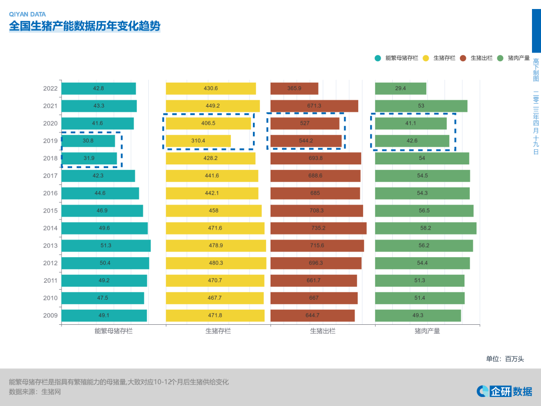 网络营销定价的策略有哪些_心理定价的策略主要有_农产品定价策略