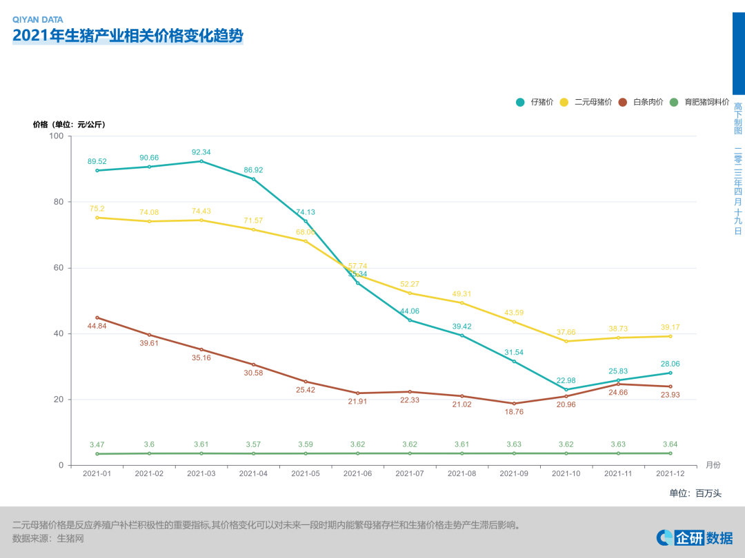 心理定价的策略主要有_网络营销定价的策略有哪些_农产品定价策略