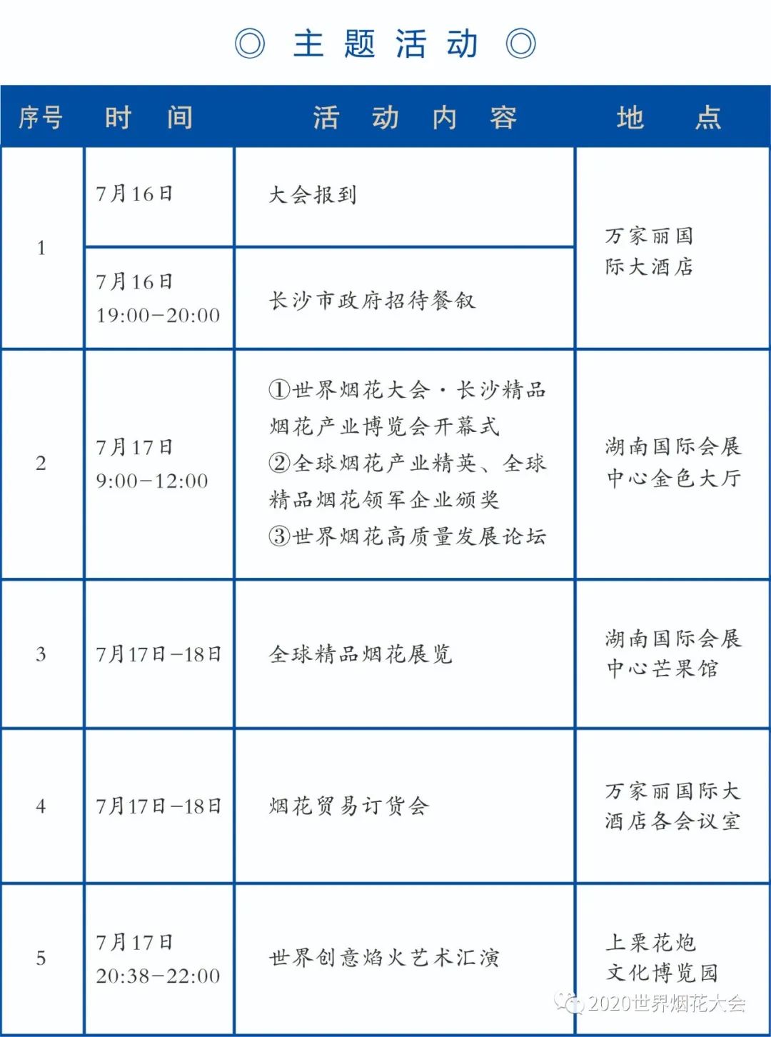 点烟花引燃爆竹店_中国烟花爆竹安全环保博览会_中国科普博览 中国科普博览网站