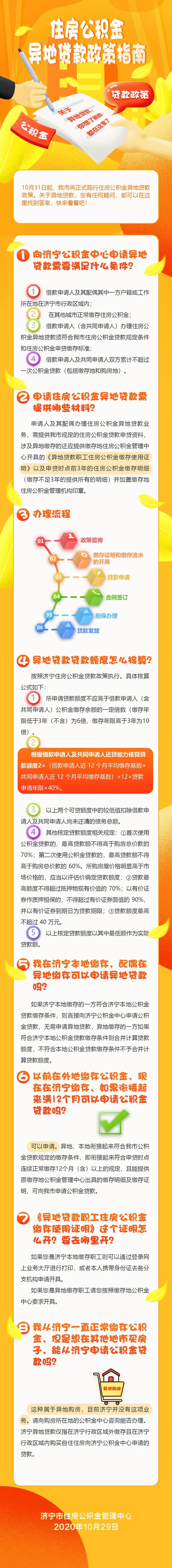 最新房产限购政策_济宁最新房产政策_珠海最新房产限购政策