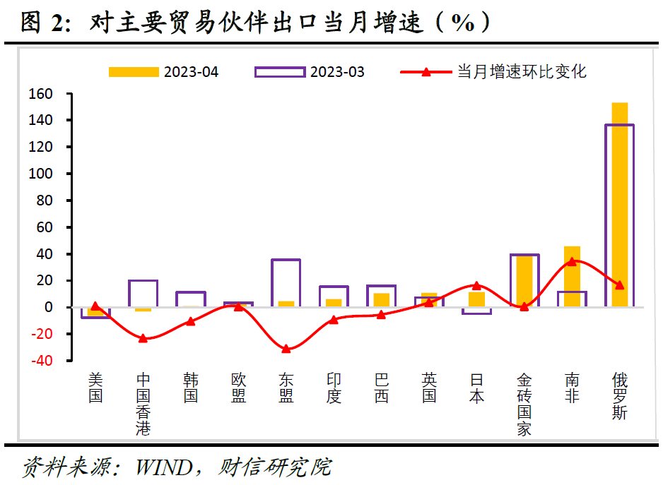 出口和进口的定义和范围_梦见进寺庙找到出口_厦门进出口展会