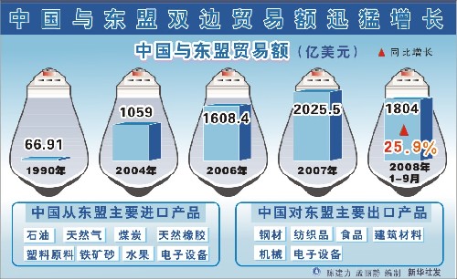 厦门进出口展会_梦见进寺庙找到出口_出口和进口的定义和范围